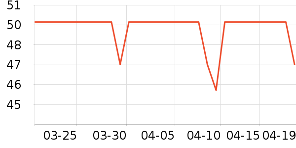 ������๤����ʷ�۸�