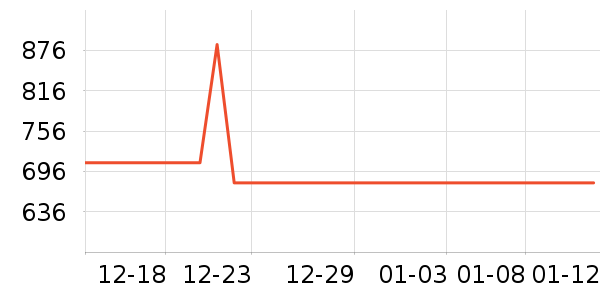 ���ϴ�˹�˶�Ь��ʷ�۸�