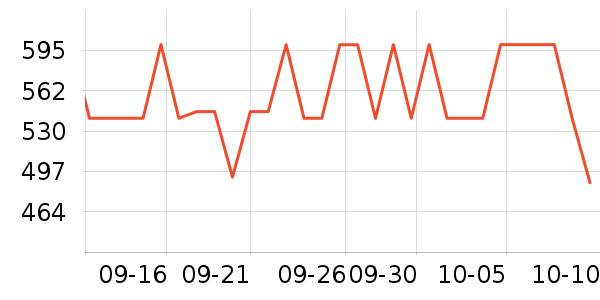 ����ˮ����ʷ�۸�