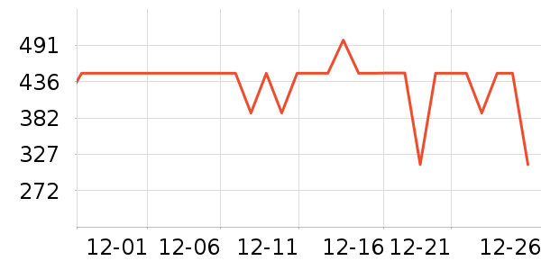 ��˾�Ƕ�ͯ���޷���ʷ�۸�