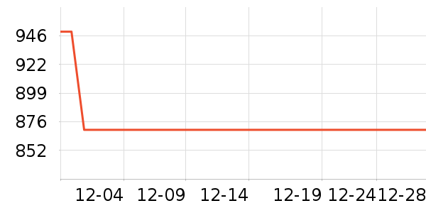 OPPO�ֻ���ʷ�۸�