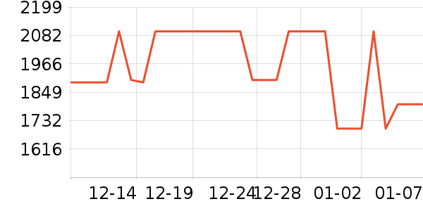 �����������ʷ�۸�