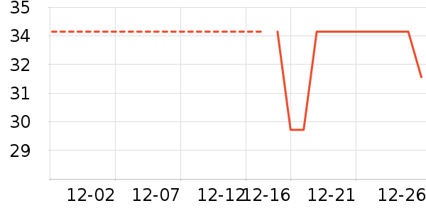 9i9��ͯ������ʷ�۸�