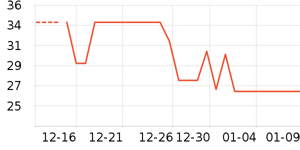 9i9��ͯ������ʷ�۸�