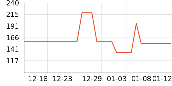 ʯ�Ϳ��̲���ʷ�۸�