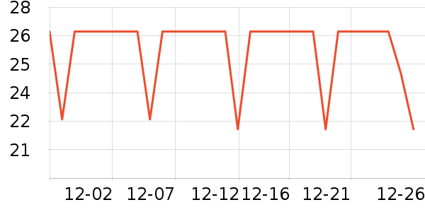 ʮ�µ����ϱ��ɻ���ʷ�۸�