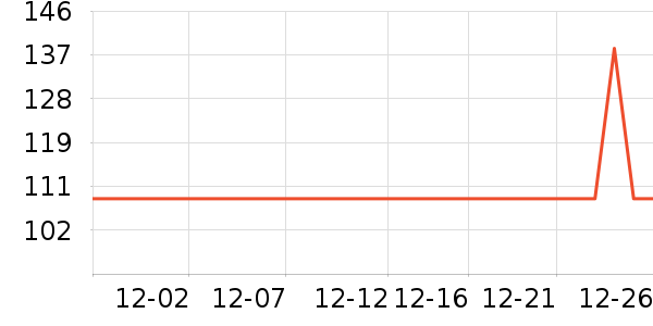 ����֮�ҳ�����ʷ�۸�