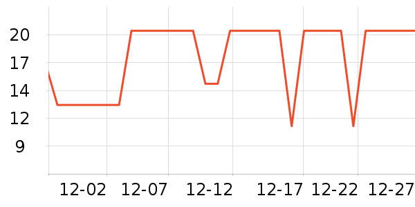 �������������/��ͯ������ʷ�۸�