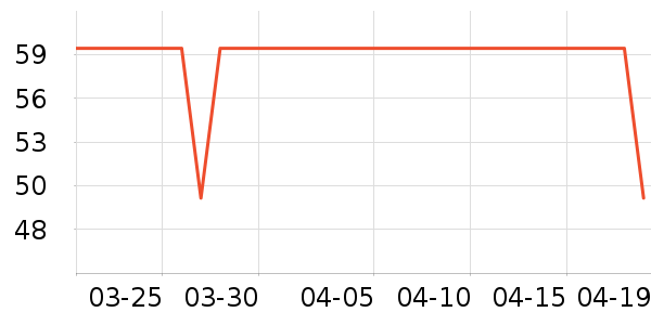 ��ͯ������ʷ�۸�