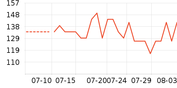 ��̤��ͯ��Ь/ɳ̲Ь��ʷ�۸�