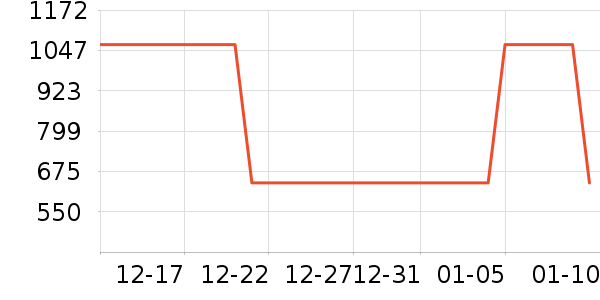 ���񳽲�����ʷ�۸�