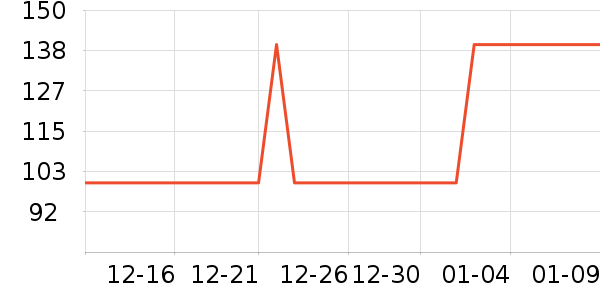 �����è ���п���ʷ�۸�