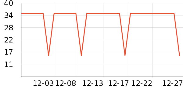 ������ʷ�۸�