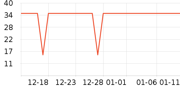 ������ʷ�۸�