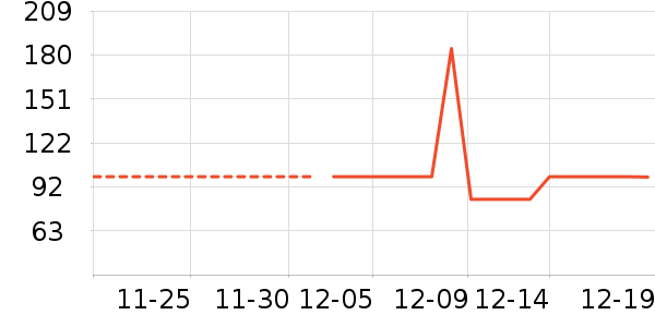 ħ������ʷ�۸�