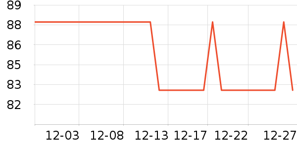 PLAYBOY�����������п���ʷ�۸�