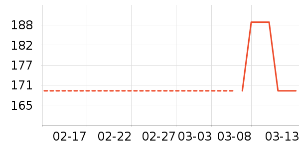 ��ɪʿ��ͯ�˶�Ь��ʷ�۸�