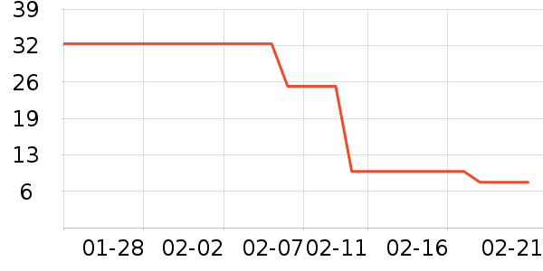 Jepoo������ʷ�۸�