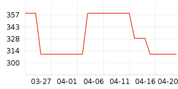 ���޳�Ӥ���̷���ʷ�۸�