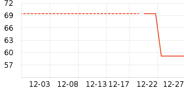 ��ɯ��ů������ʷ�۸�