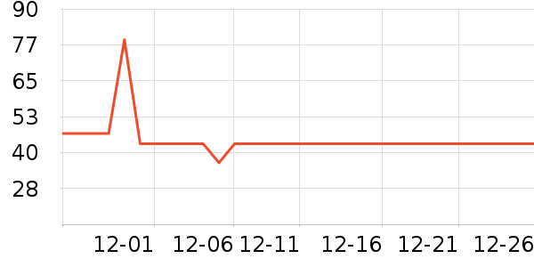 �����������ܼҾ���ʷ�۸�