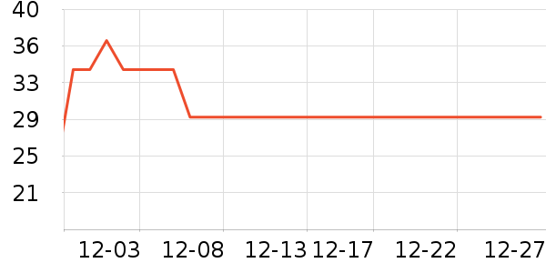 ��ʳ��ζ��ʷ�۸�