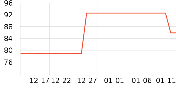 ��¹���������ڴ�Ʒ���� ��ʷ�۸�