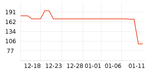 è��˯��/�Ҿӷ���װ��ʷ�۸�