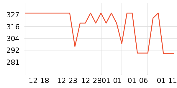 ���˱�Я/�ƶ���Դ��ʷ�۸�