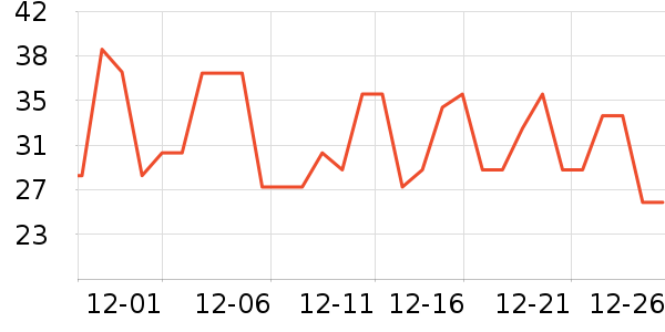 ����ţ��/��Ʒ��ʷ�۸�