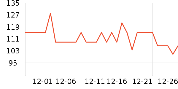 �ɿ���������ʷ�۸�