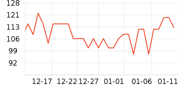 �ɿ���������ʷ�۸�