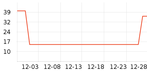 �ΰ�������ʷ�۸�