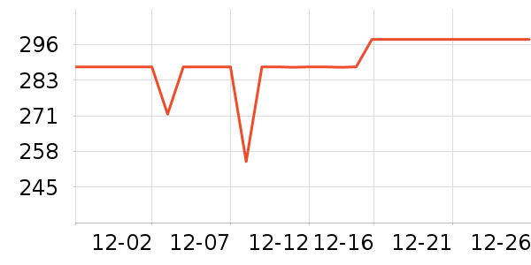 ��ֶ�ͯ����/������ʷ�۸�