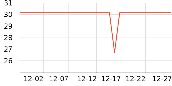 ������������ʷ�۸�