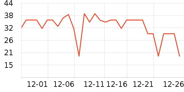 OHBTϴ��ˮ��ʷ�۸�