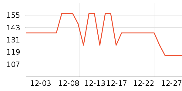 �п���ʷ�۸�