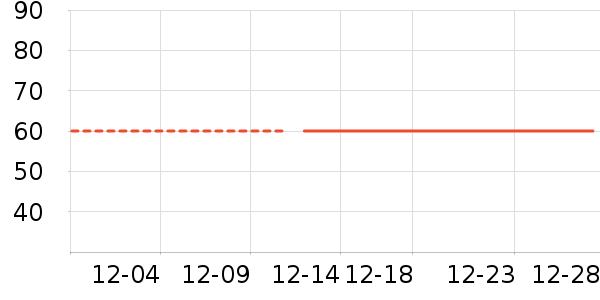 ŷ�Ϸ�������ʷ�۸�