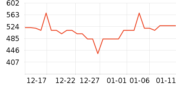 ����ɱ������ʷ�۸�