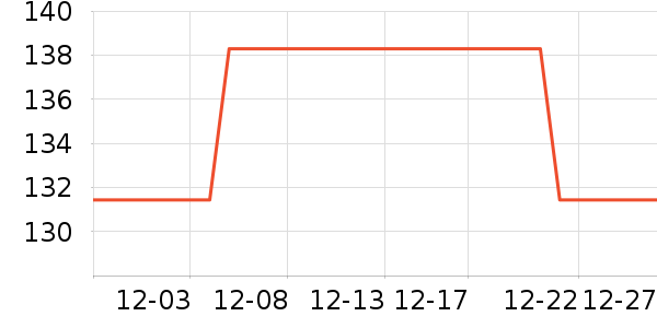 THOMSONҰ�ʹ�����ʷ�۸�