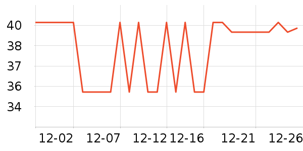 ��ħ�ֻ���Ĥ ��ʷ�۸�