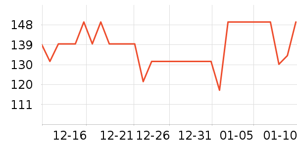 �ṷ����������ʷ�۸�