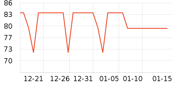 ��ʤ�������ʷ�۸�