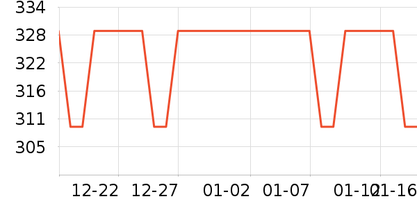 ������ʷ�۸�