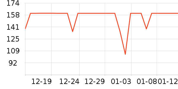 ����������ͯ������ʷ�۸�