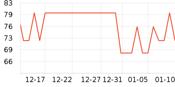 ��ֻè���ȿ���/�̲���ʷ�۸�