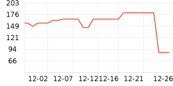 Ī������ů������ʷ�۸�