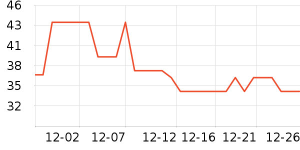 �����ɡ�˼����������ʷ�۸�