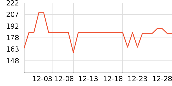 ���������ֻ���Ĥ ��ʷ�۸�