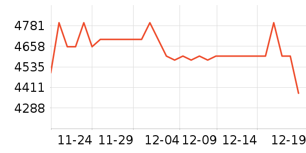 ��ά���/�������ʷ�۸�